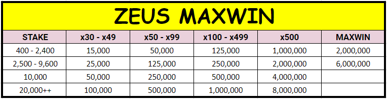 Banner Event